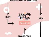 Lányok napja Fesztivál – A jövőt most alakítod!